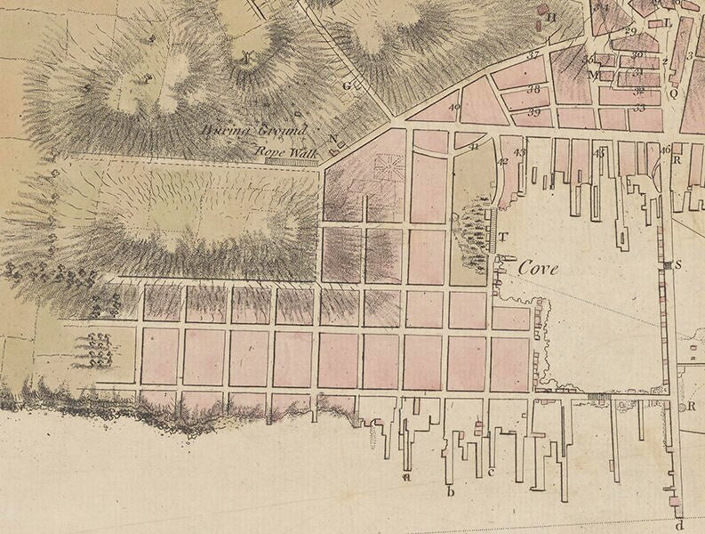 1776 Map of the Town of Newport Rhode Island