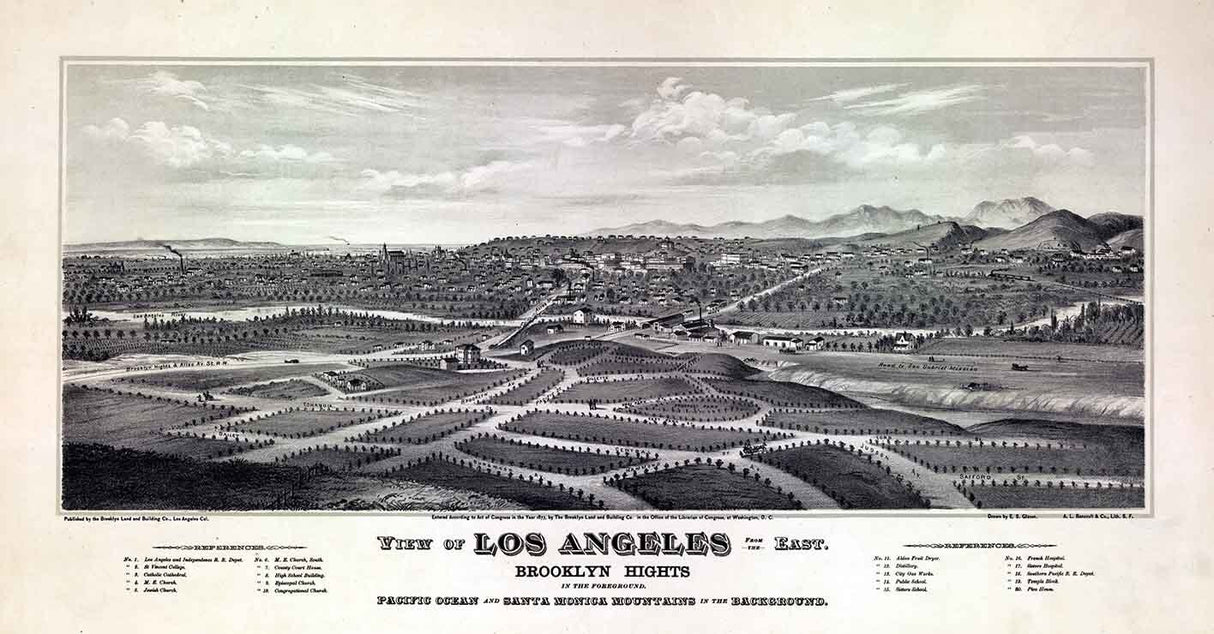 1877 Panoramic Map of Brooklyn Heights Los Angeles California Santa Monica Mountains