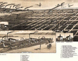 1883 Panoramic Map of Superior Wisconsin