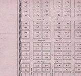 1905 Map of Haviland Paulding County Ohio