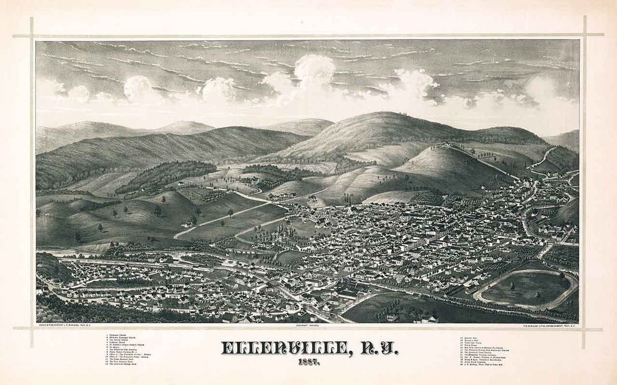 1887 Panoramic Map of Ellenville New York