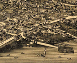 1890 Panoramic Map of Cooperstown New York