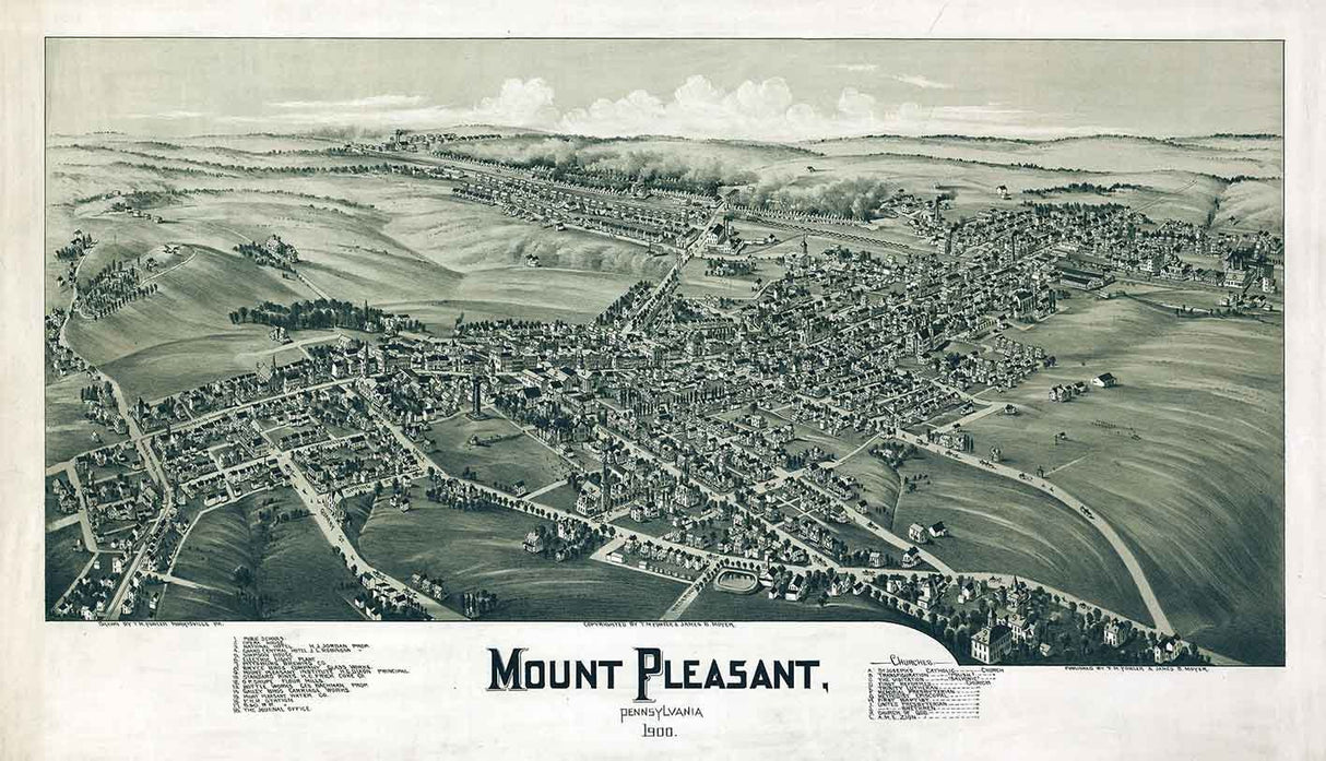 1900 Panoramic Map of Mount Pleasant Pennsylvania