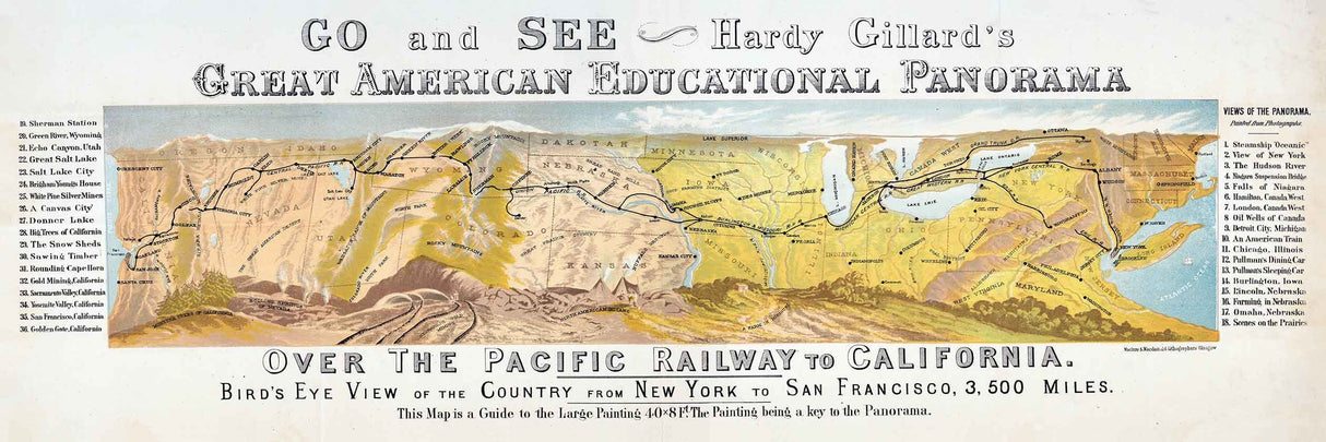 1880 Panoramic Map View of The United States