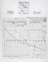 1894 Farm Line Map of Jeff Davis and Presidio County Texas