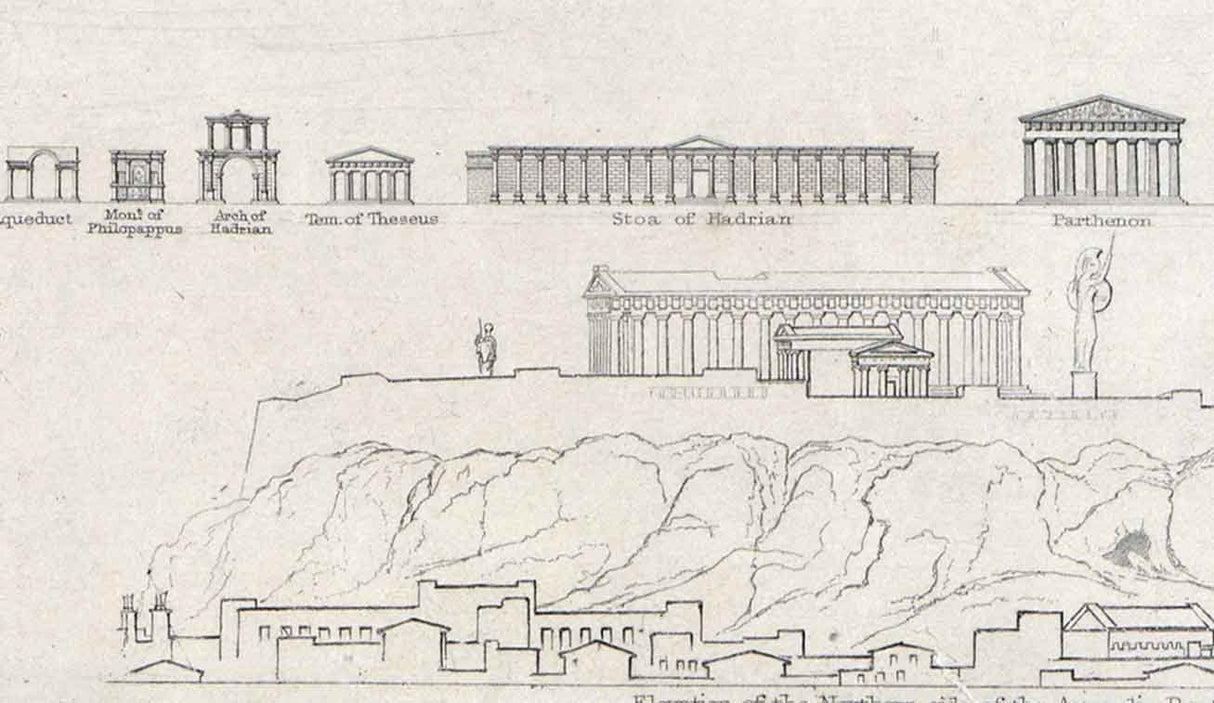 1832 Map of Athens Greece Acropolis