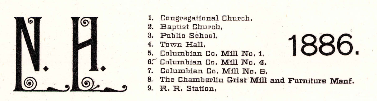 1886 Panoramic Map of Greenville New Hampshire