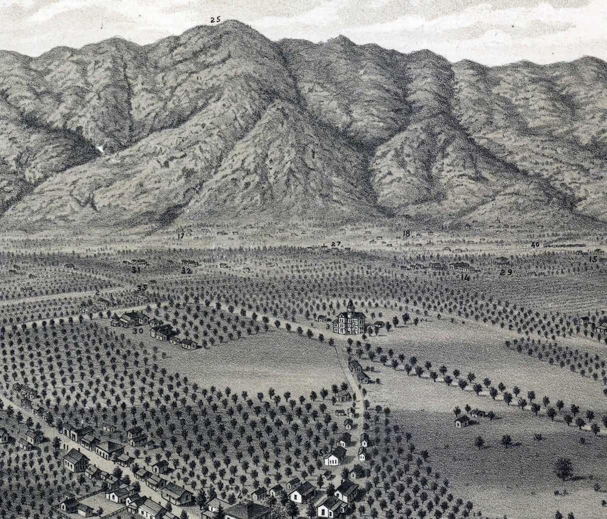 1893 Panoramic Map of San Gabriel California