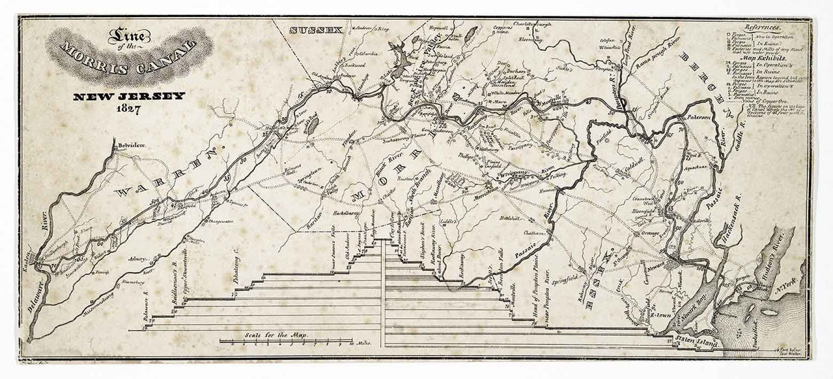 1827 Map of the Morris Canal New Jersey
