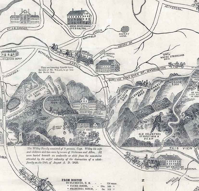 1859 Map & Views of The White Mountains of New Hampshire