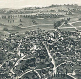 1886 Panoramic Map of Fishkill on the Hudson New York