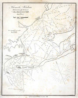 1847 Map of Pensacola Sound Florida Maritime Chart