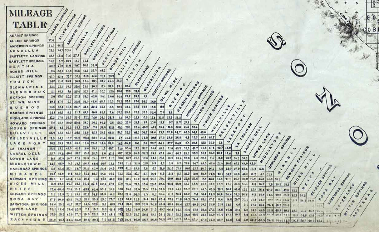 1892 Map of Lake County California