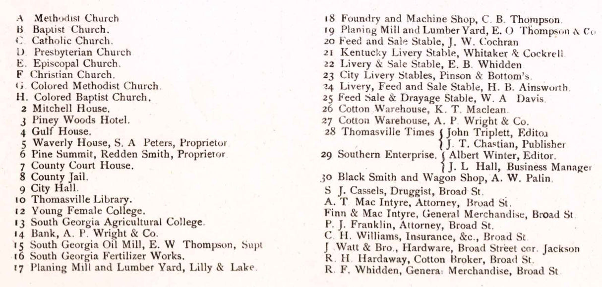 1885 Panoramic Map of Thomasville Georgia Thomas County