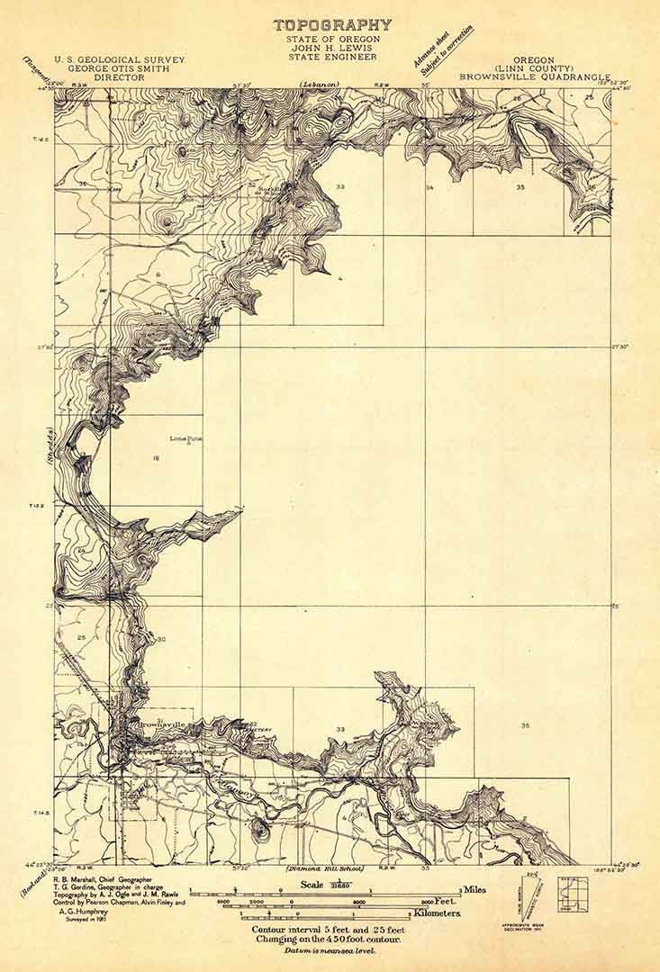 1911 Topo Map of Brownsville Oregon