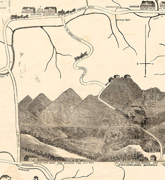 1871 Map of the White Mountains of New Hampshire
