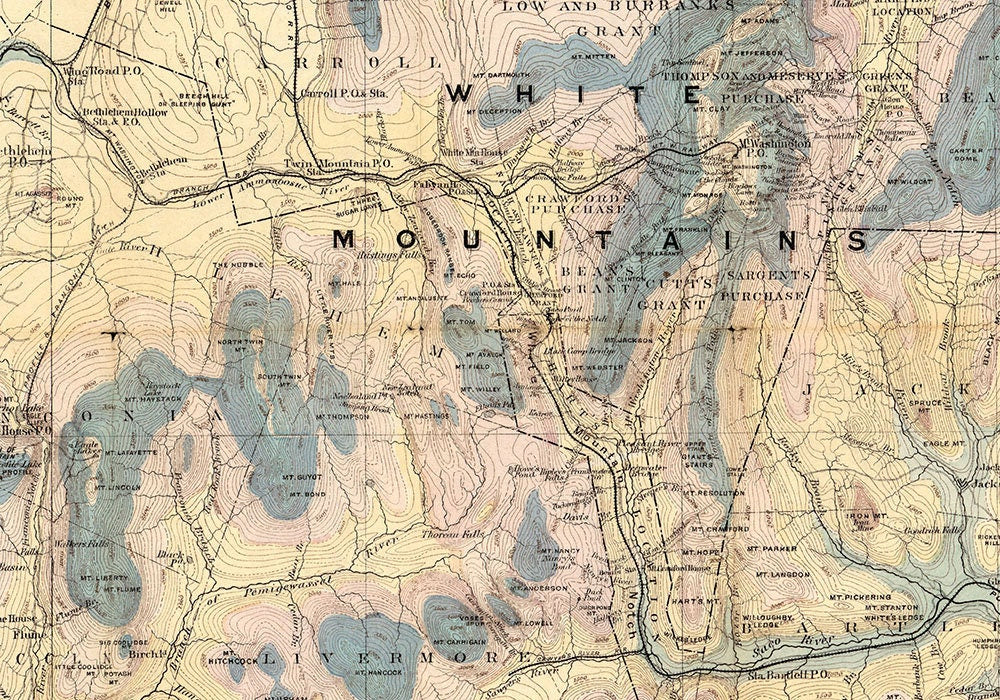 1881 Map of the White Mountains of New Hampshire