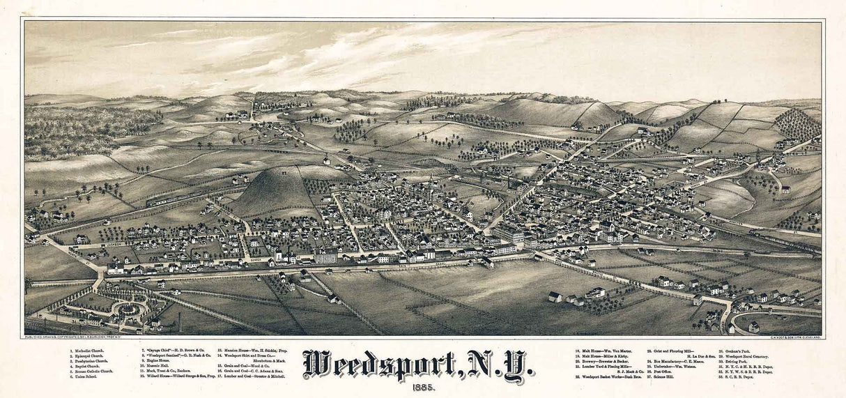 1885 Panoramic Map of Weedsport New York