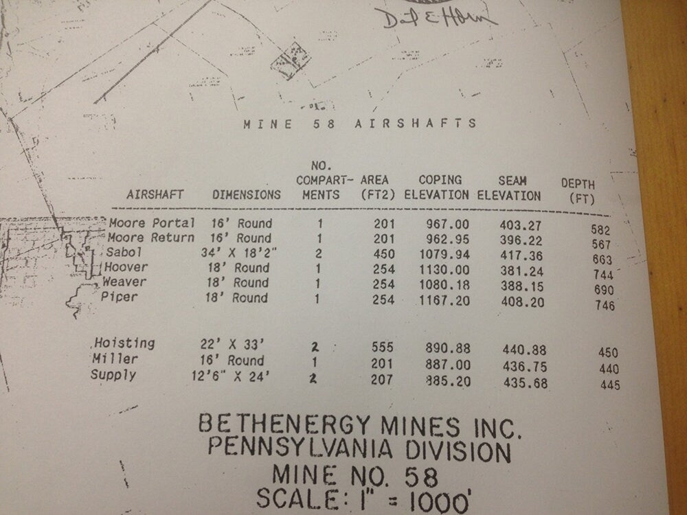 1987 Airshaft Map of Bethenergy Mine 58 Washington County Pa