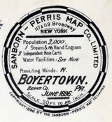 1896 Sanborn Map of Boyertown Berks County Pennsylvania