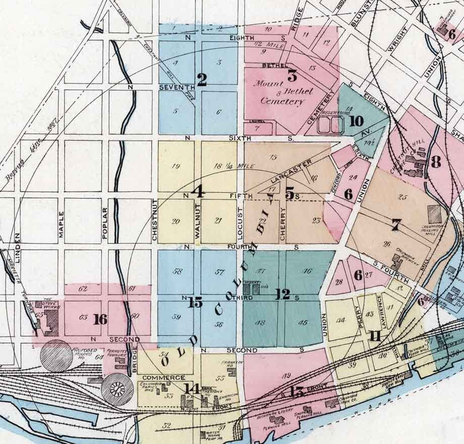 1886 Sanborn Map of Columbia Lancaster County Pennsylvania