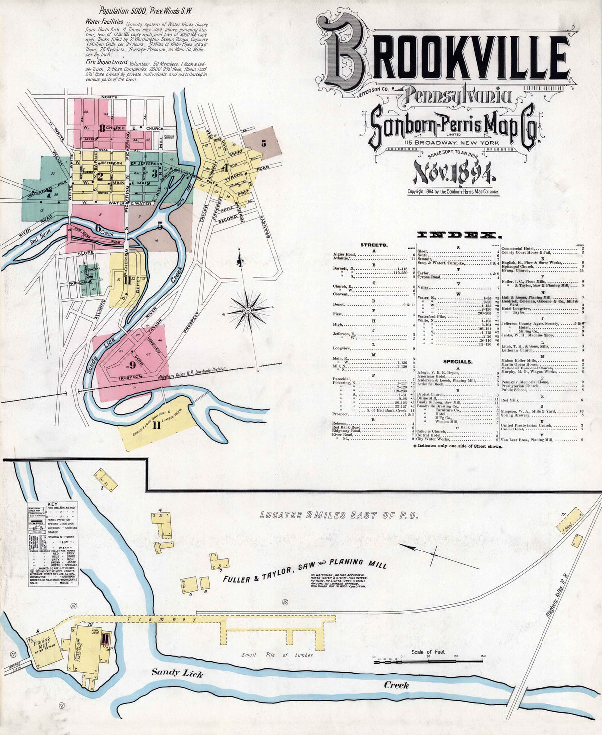 1894 Sanborn Map of Brookville Jefferson County Pennsylvania