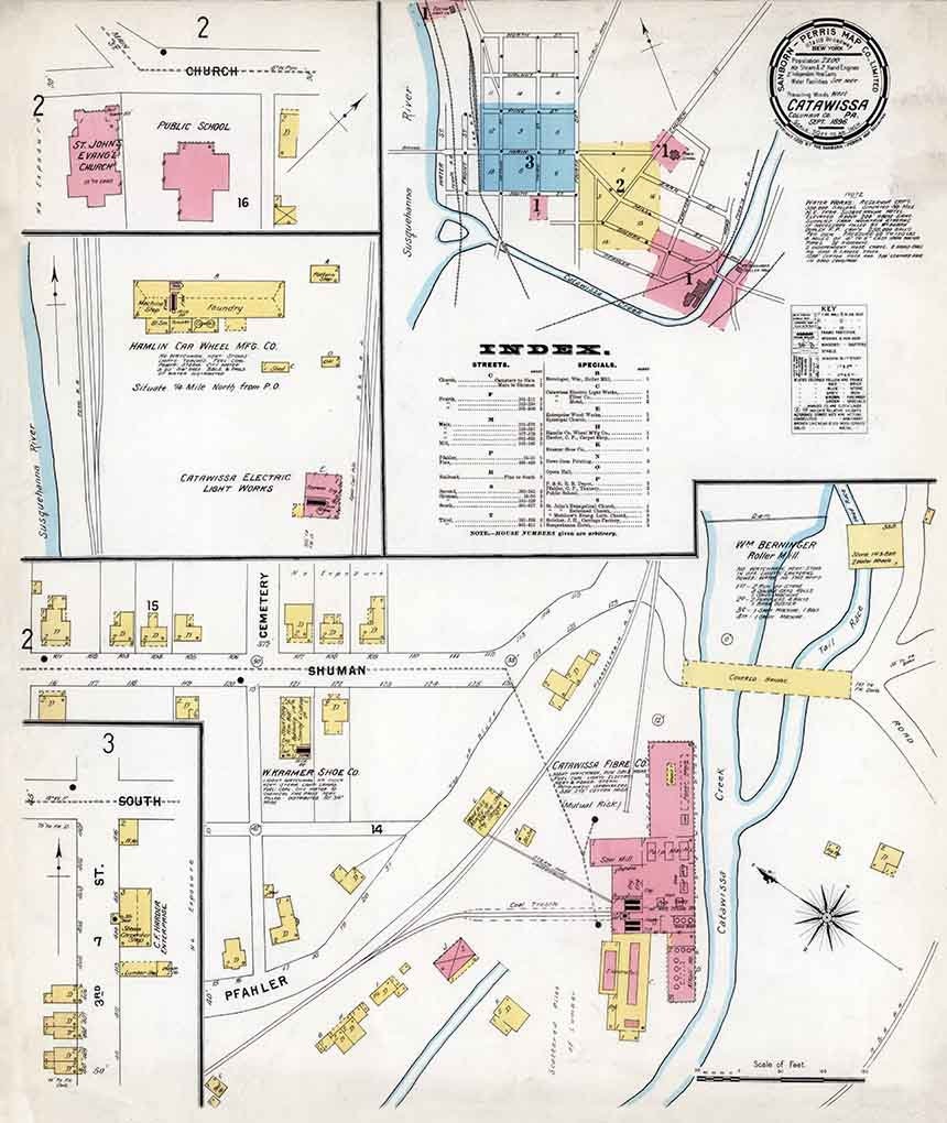 1896 Sanborn Map of Catawissa Columbia County Pennsylvania