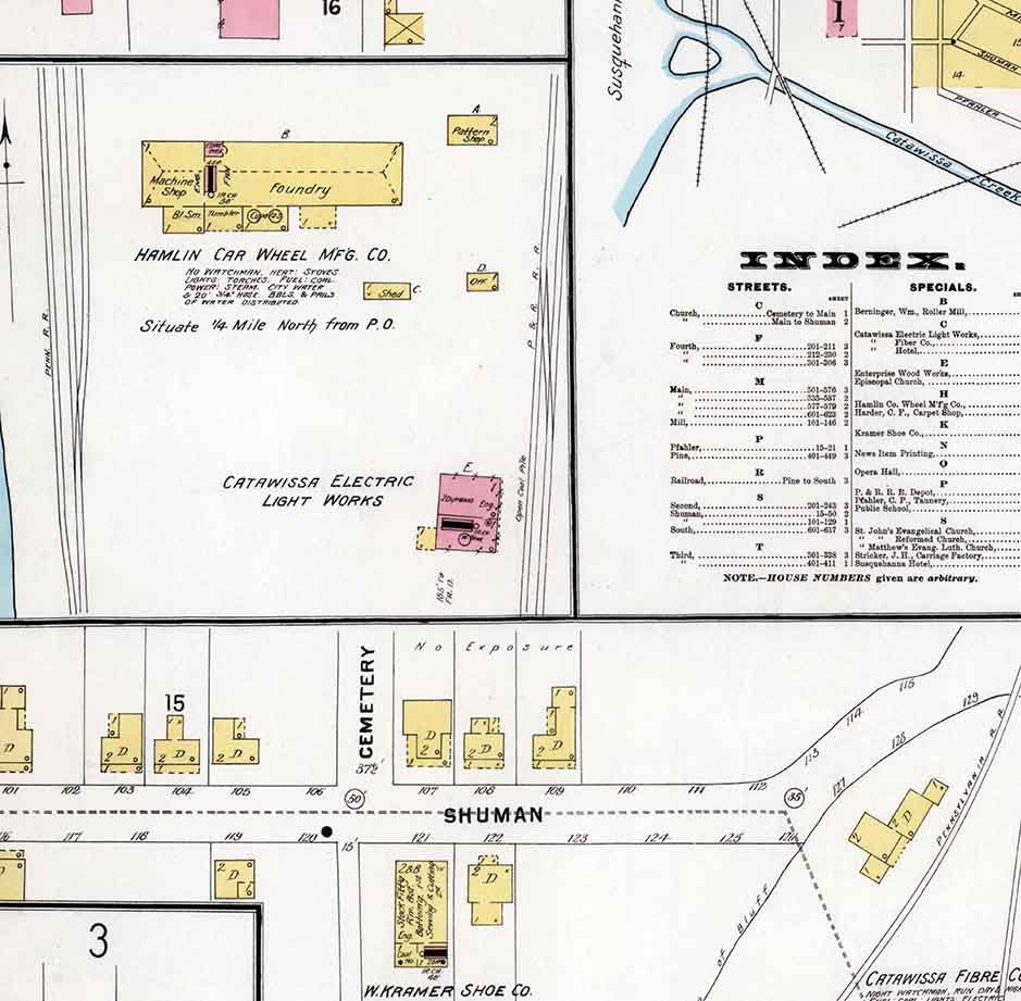 1896 Sanborn Map of Catawissa Columbia County Pennsylvania