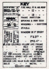 1884 Town Map of Elizabethtown Lancaster County Pennsylvania