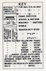 1892 Town Map of Emporium Cameron County Pennsylvania