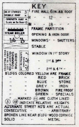 1896 Town Map of Hanover York County Pennsylvania