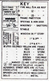 1897 Town Map of Dawson Fayette County Pennsylvania