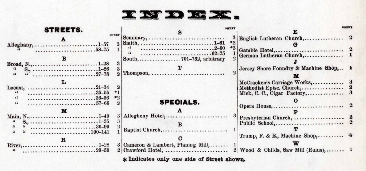 1896 Town Map of Jersey Shore Lycoming County Pennsylvania