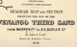 1878 Map of the Venango and Clarion Oil Well Belt Pennsylvania