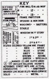 1891 Town Map of Kittanning Armstrong County Pennsylvania