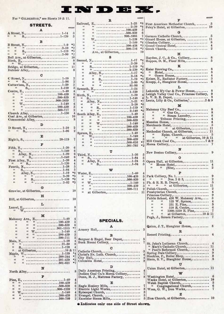 1896 Town Map of Mahanoy City Schuylkill County Pennsylvania
