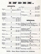 1887 Town Map of Media Delaware County Pennsylvania