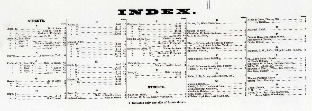 1890 Town Map of Mechanicsburg Cumberland County Pennsylvania