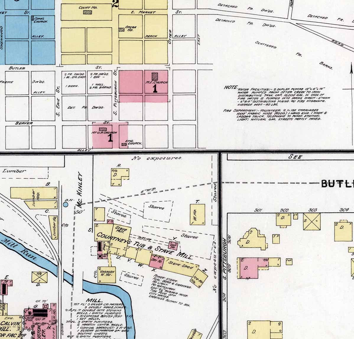 1891 Town Map of Mercer County Pennsylvania
