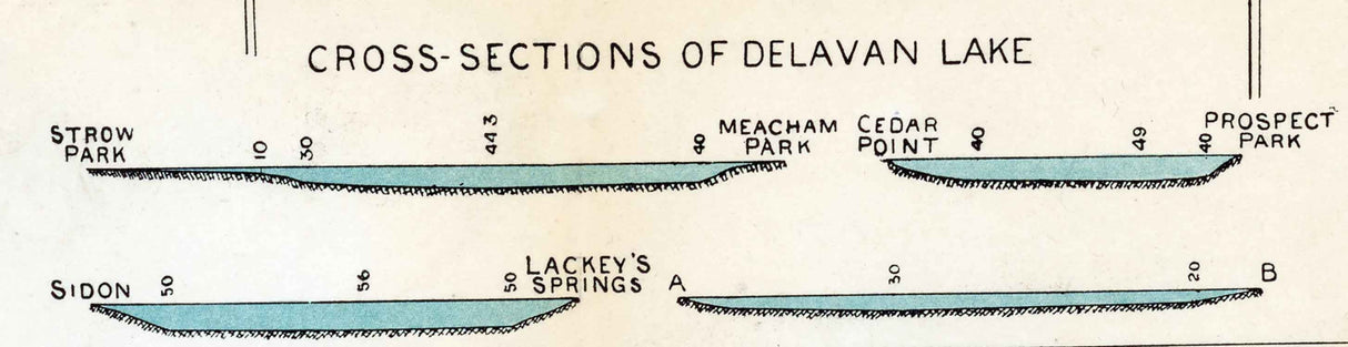 1898 Map of Delavan and Lauderdale Lakes Walworth County Wisconsin