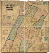 1873 Map of Fulton County Pa