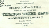 1878 Map of the Venango and Clarion Oil Belt Oil & Gas Fields