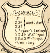 1868 Panoramic Map of Cedar Rapids and Kingston Linn County Iowa