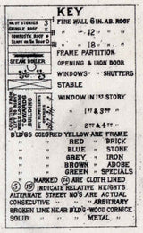 1886 Town Map of Hanover York County Pennsylvania