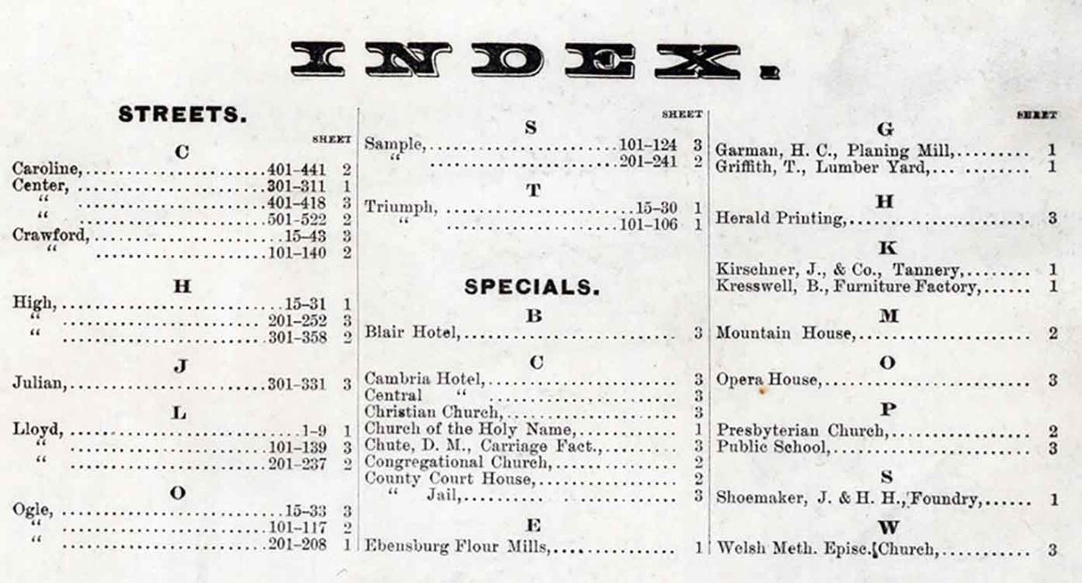 1887 Town Map of Ebensburg Cambria County Pennsylvania