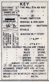 1897 Town Map of Dunbar Fayette County Pennsylvania