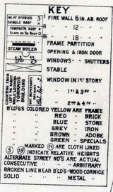 1898 Town Map of Glen Campbell Indiana County Pennsylvania