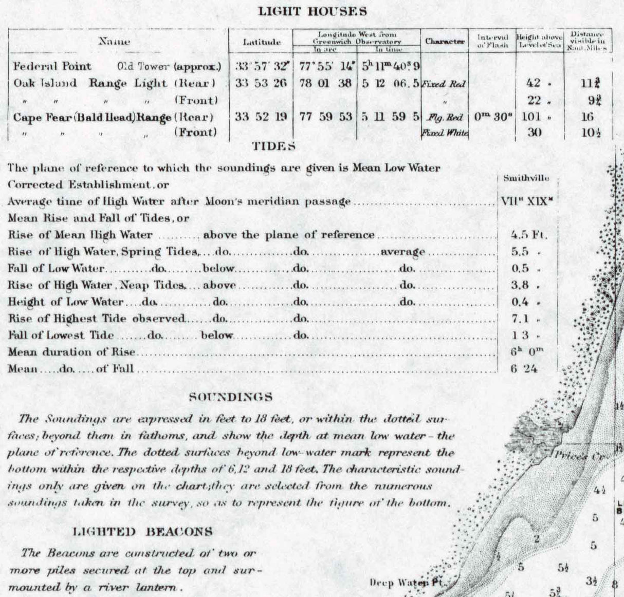 1976 Nautical Map of Cape Fear River North Carolina