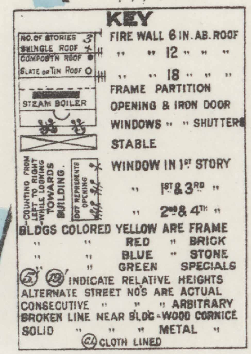 1884 Town Map of Huntingdon County Pennsylvania