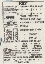 1884 Town Map of Huntingdon County Pennsylvania